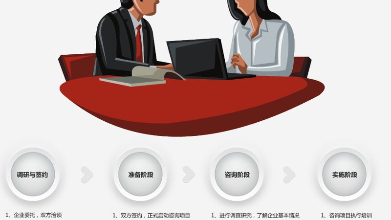 汽车行业IATF16949认证内审员培训：提升质量管理的关键一步
